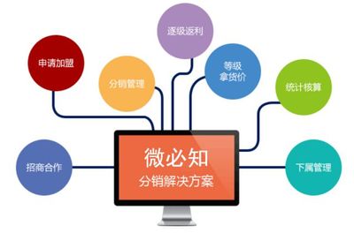 生鮮小程序的精細(xì)化運(yùn)營之道 從用戶體驗(yàn)到數(shù)據(jù)驅(qū)動(dòng)