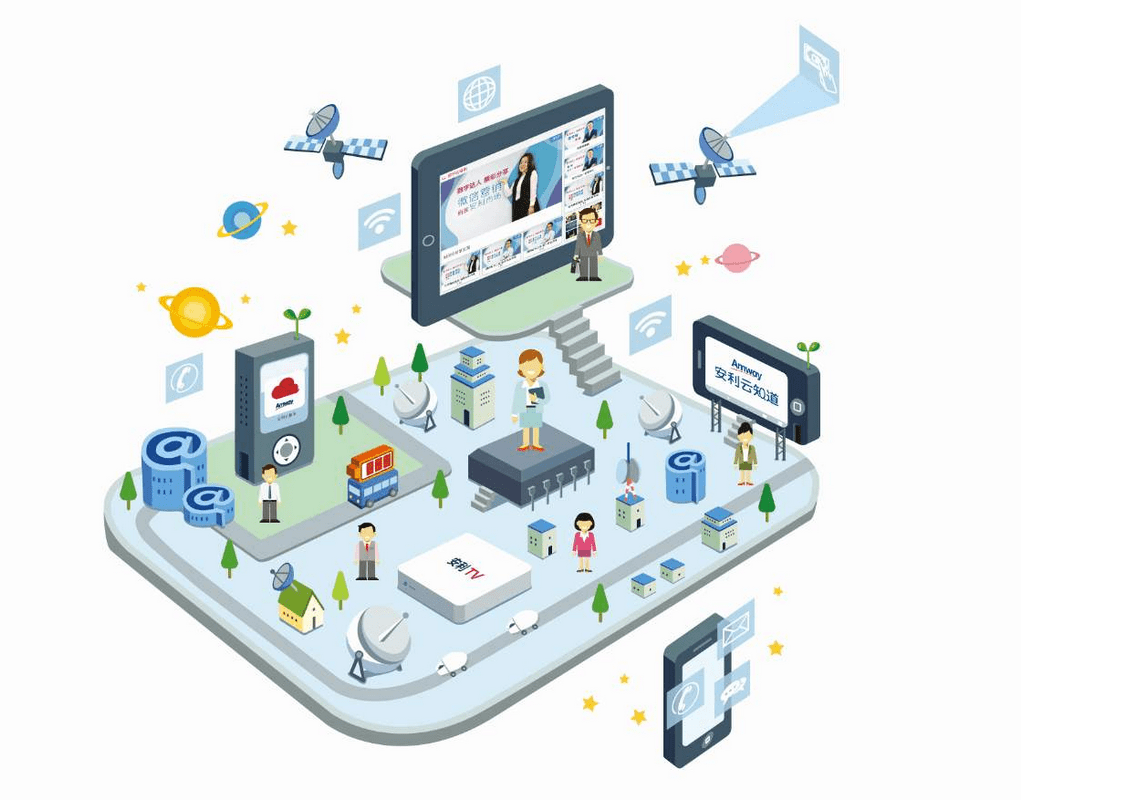 電商運營必修課 以客服為核心，構建卓越顧客體驗